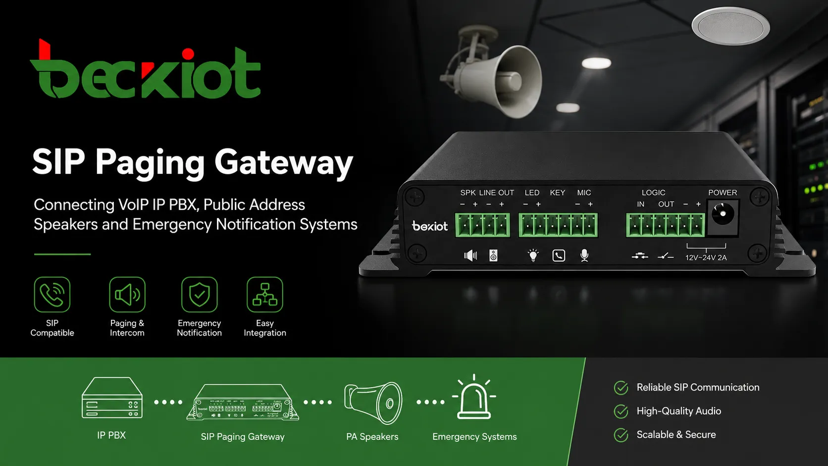 SIP Paging Gateway: الطريقة الأذكى لربط VoIP بأنظمة النداء العام والإشعارات الطارئة