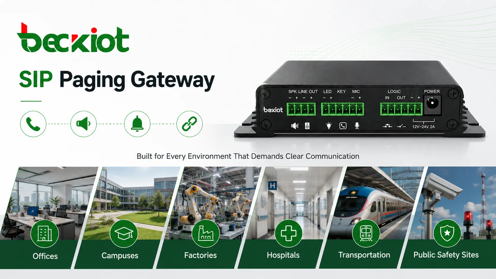 تطبيقات SIP Paging Gateway في المكاتب والجامعات والمصانع والمستشفيات والنقل والسلامة العامة