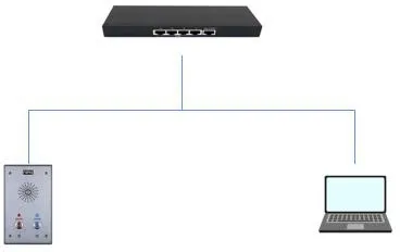 مخطط توصيل الجهاز