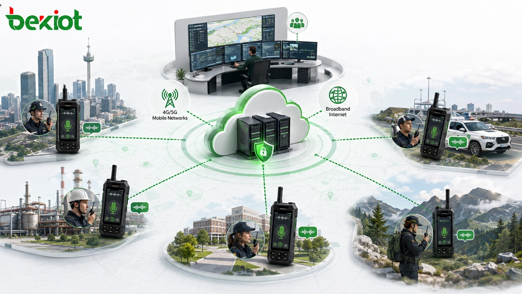 Dispatch server management functions for public-network PTT communication