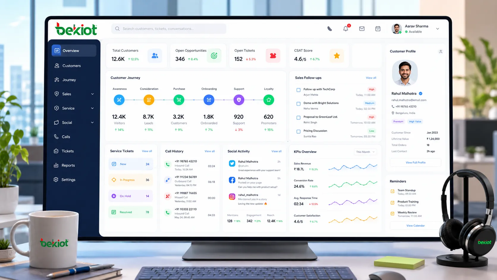 لوحة تحكم مركز الاتصال ونظامي CRM و SCRM تعرض رحلة العميل ومتابعة المبيعات وتذاكر الخدمة والنشاط الاجتماعي