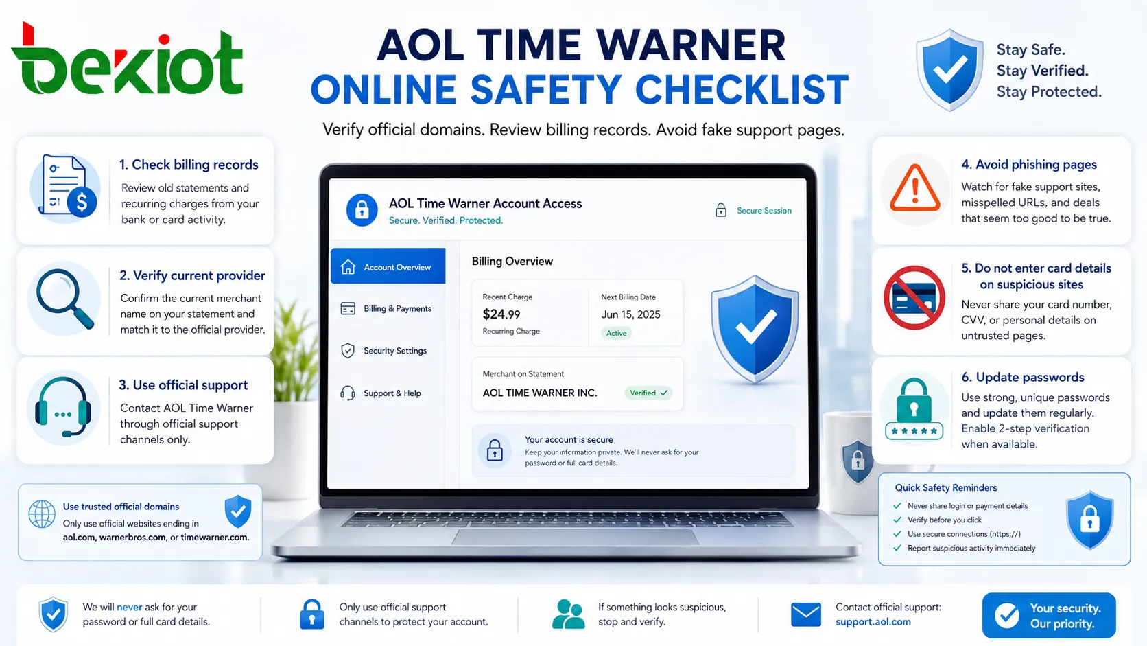 قائمة تحقق أمان عبر الإنترنت لاسترداد حسابات AOL Time Warner القديمة والحماية من التصيد وخيارات الوصول الآمنة