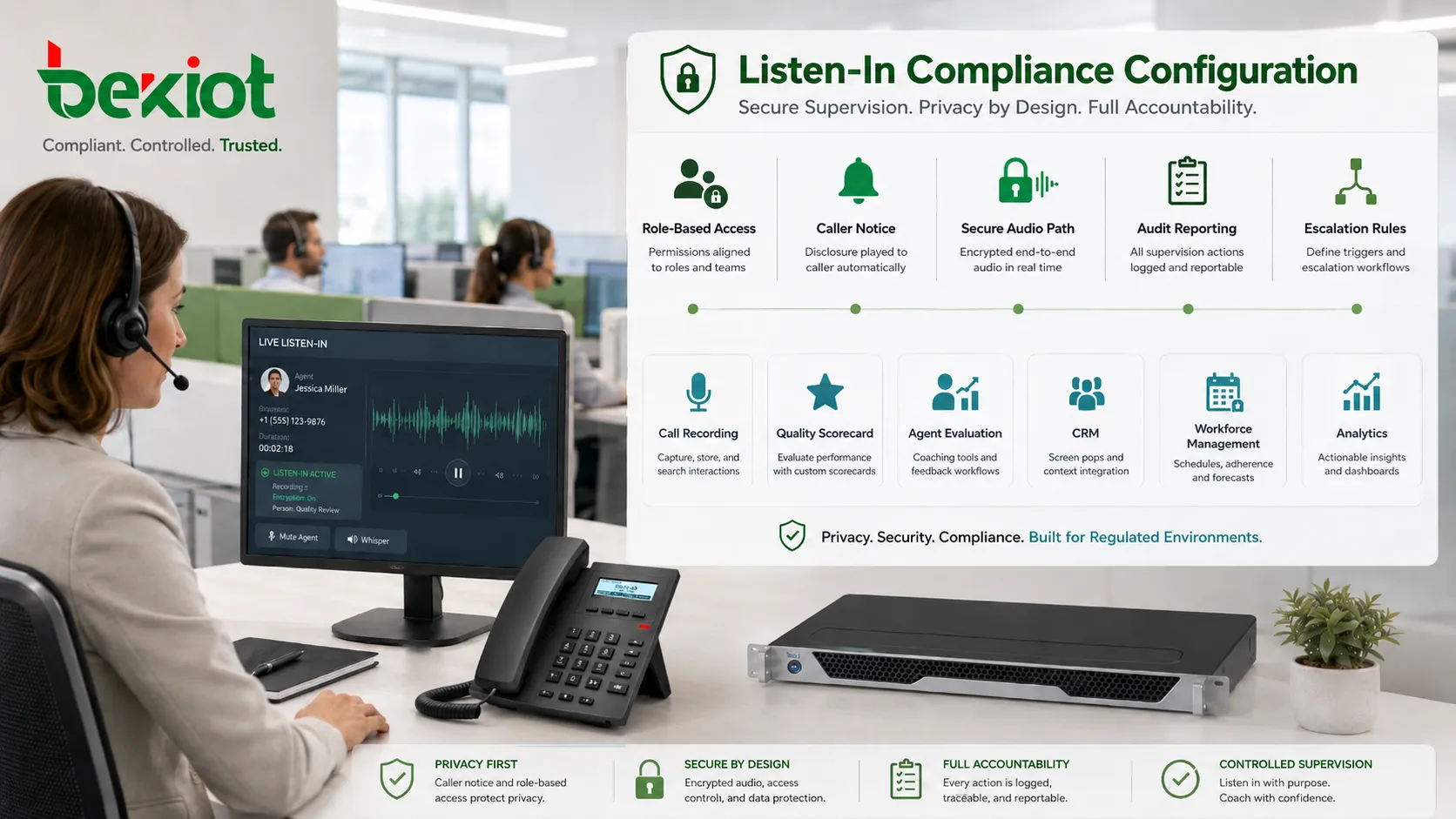 تكوين متوافق لـ Listen-In مع وصول قائم على الدور وإشعار للمتصل ومسار صوتي آمن وتقارير تدقيق