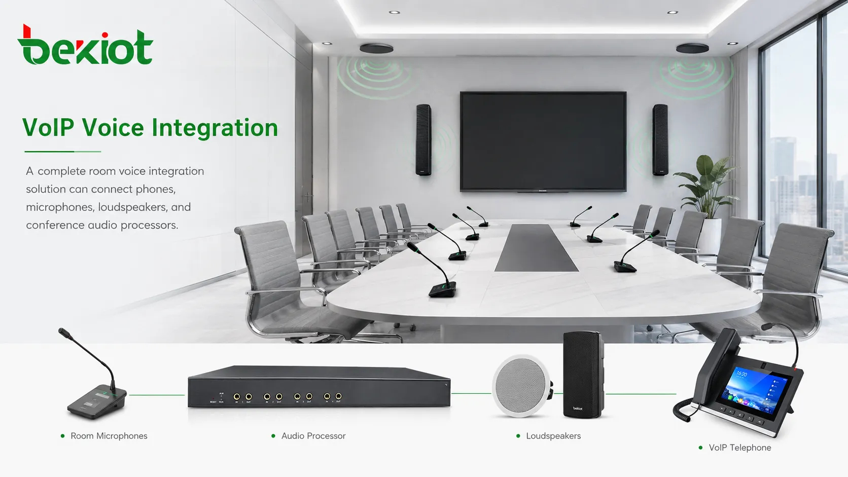 دمج الصوت الهاتفي VoIP مع ميكروفونات ومكبرات صوت ومعالج صوت غرفة الاجتماعات