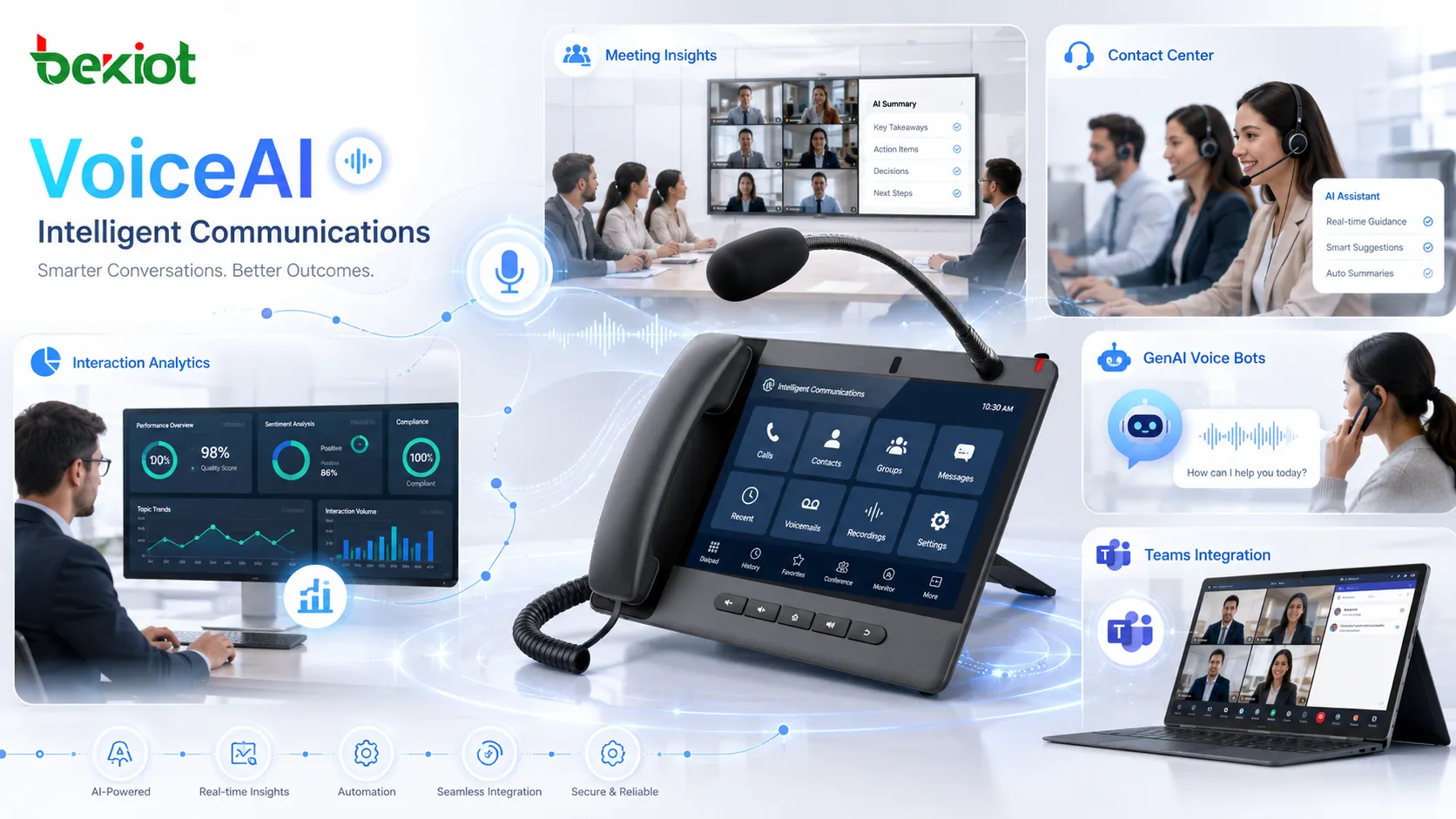 AudioCodes تبرز زخم النمو وثقة السوق والتحول المدفوع بالذكاء الاصطناعي بعد إصدار التقرير السنوي
