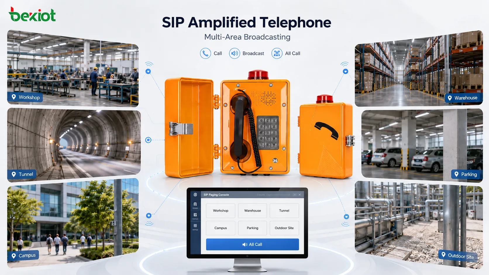 وظيفة البث متعدد المناطق وكفاءة هواتف SIP المزودة بالتضخيم