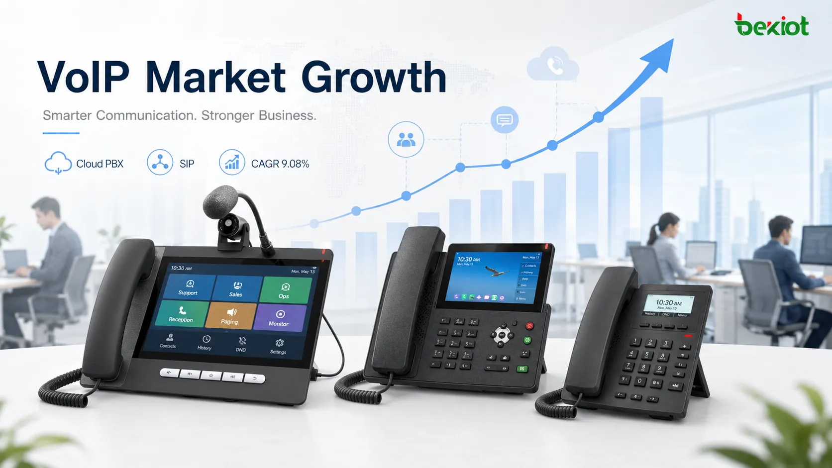 نمو سوق هواتف VoIP مع الاتصالات السحابية وخطوط SIP ونظام PBX مستضاف والمستخدمين المتنقلين ومنصات اتصالات المؤسسات
