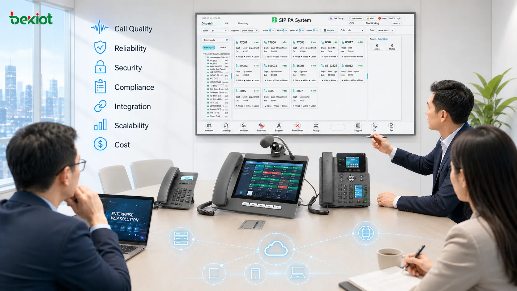 عوامل اختيار VoIP للمؤسسات في 2026 وتشمل جودة المكالمات والموثوقية وقابلية التوسع والأمن والامتثال والتكامل وشفافية التكلفة