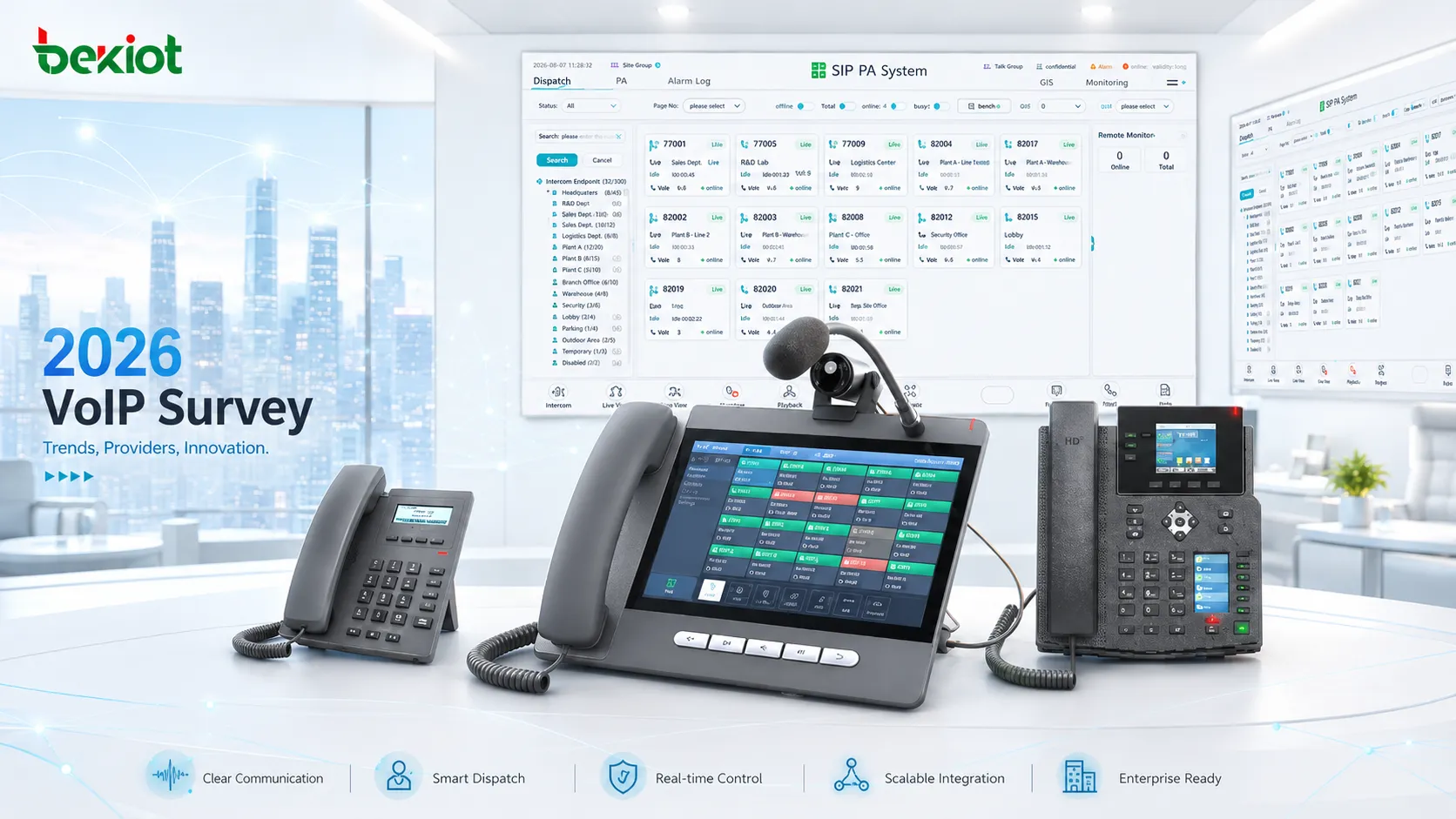 استطلاع VoIP لعام 2026: Ooma في الصدارة ووظائف الذكاء الاصطناعي تصبح نقطة ضعف رئيسية