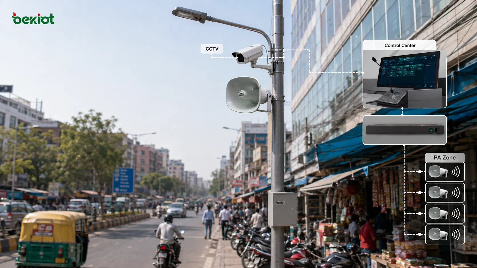 لماذا تجمع الطرق الذكية بين كاميرات CCTV وأنظمة النداء العام؟