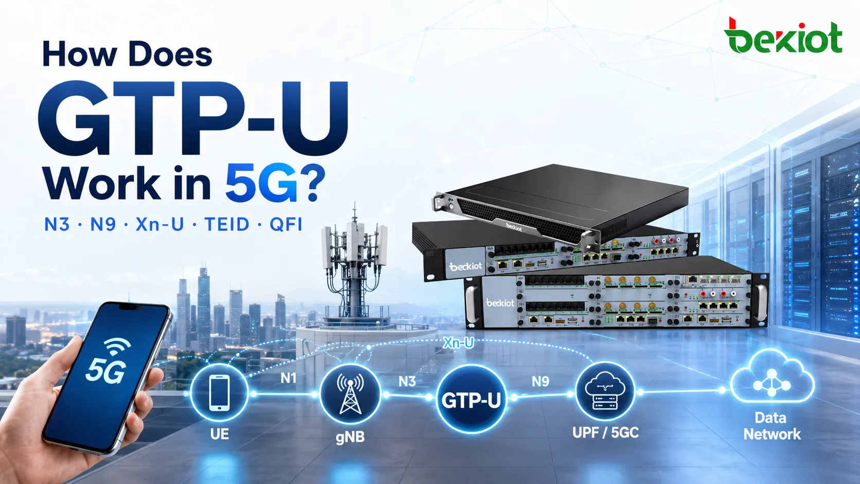 كيف يعمل GTP-U في شبكات 5G؟