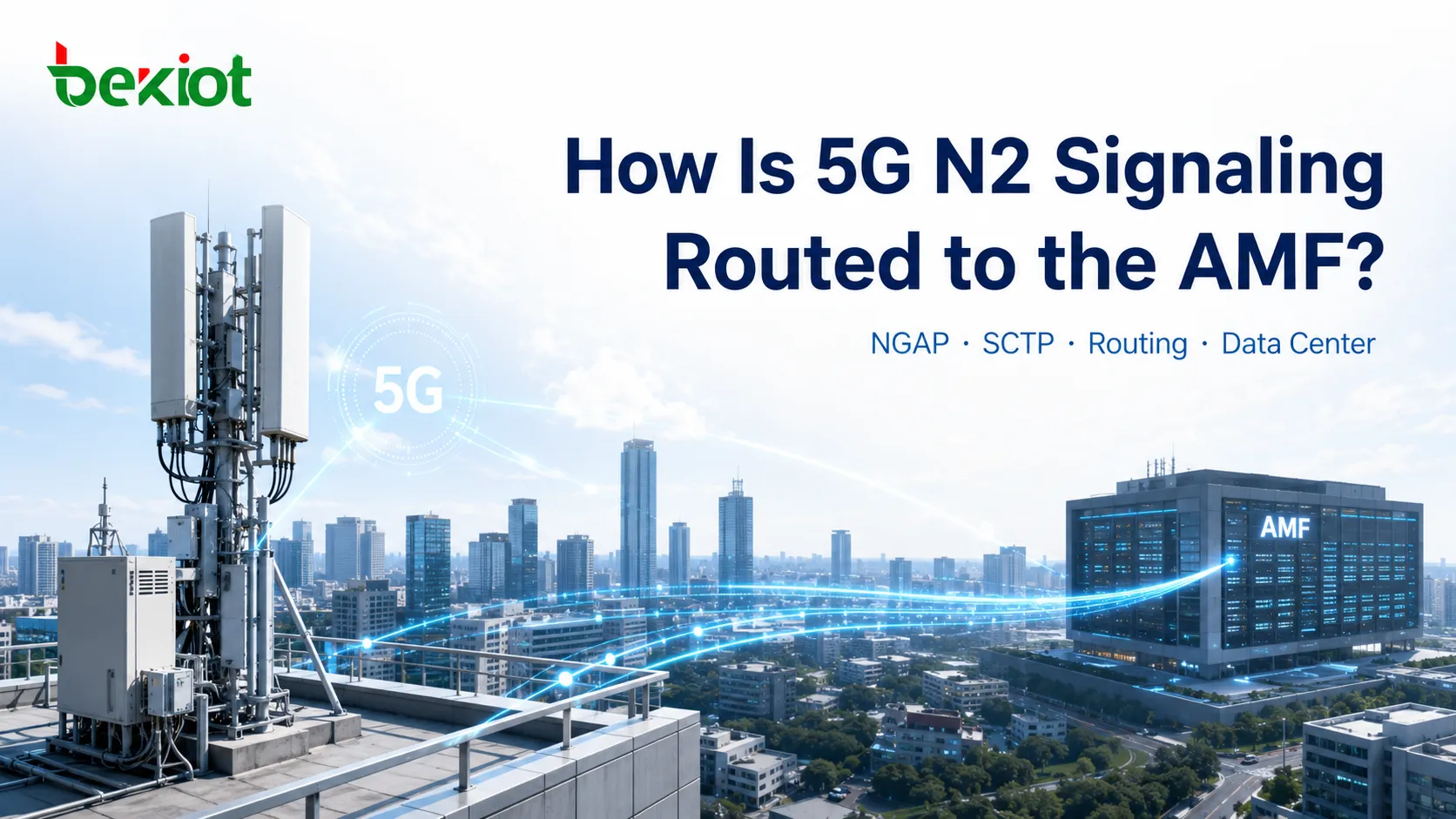 كيف يتم توجيه إشارات N2 في 5G إلى AMF؟