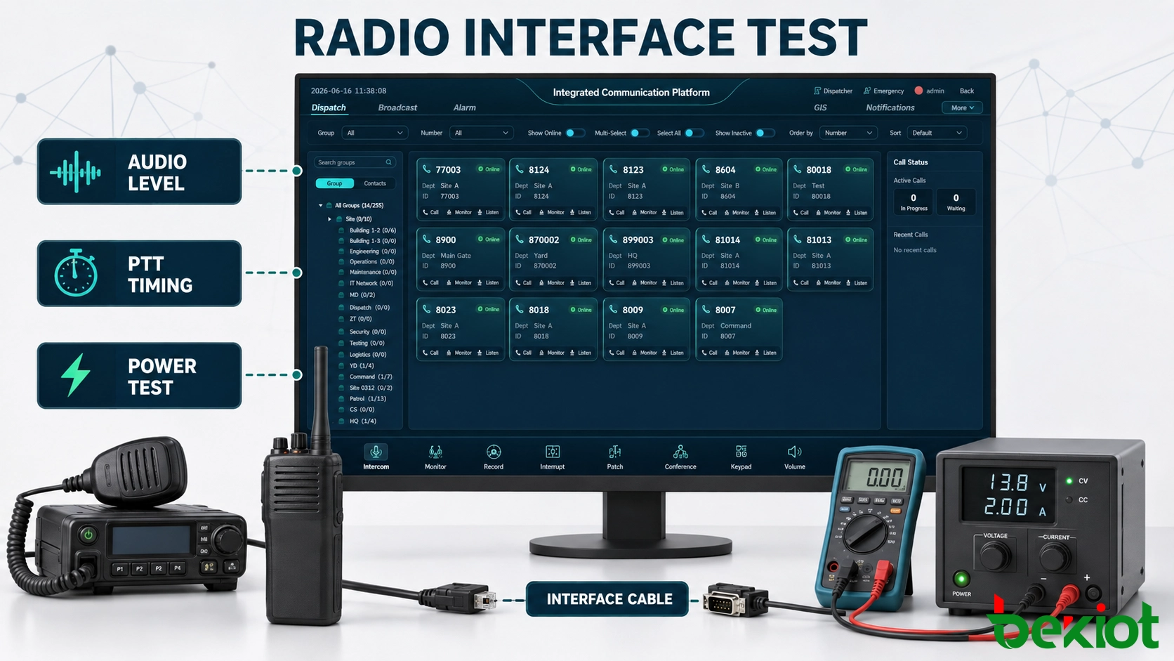 اختبار صوت الراديو وPTT والطاقة قبل توصيل المعدات ببوابة RoIP
