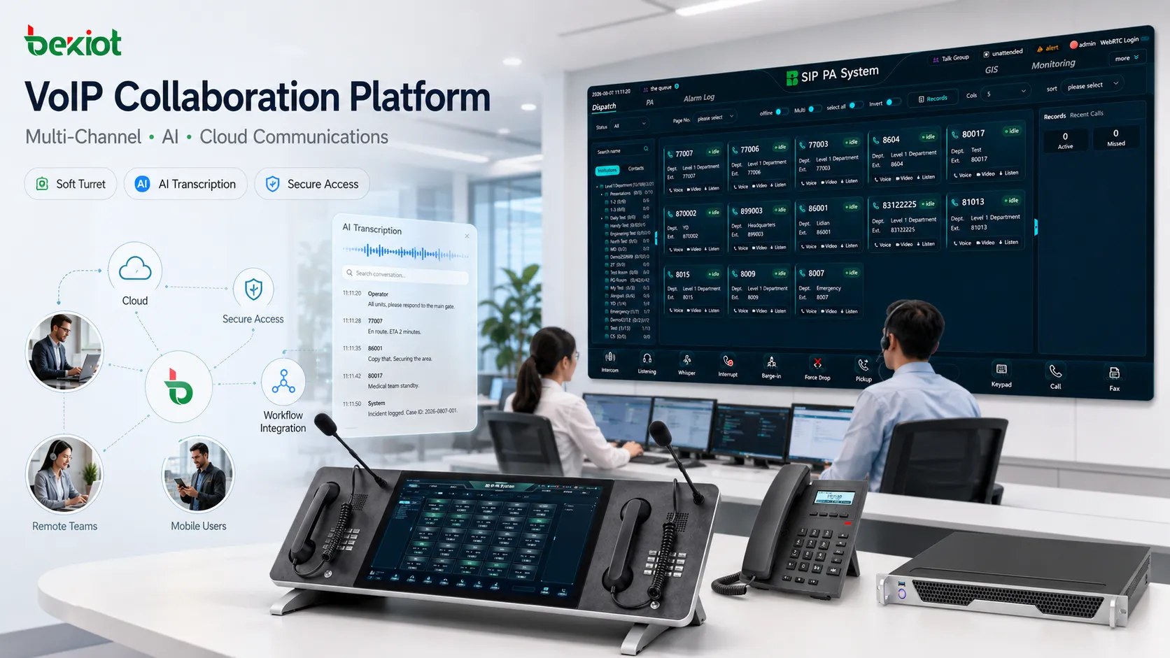 لماذا تتجه منصات التعاون عبر VoIP نحو اتصالات متعددة القنوات ومدعومة بالذكاء الاصطناعي؟