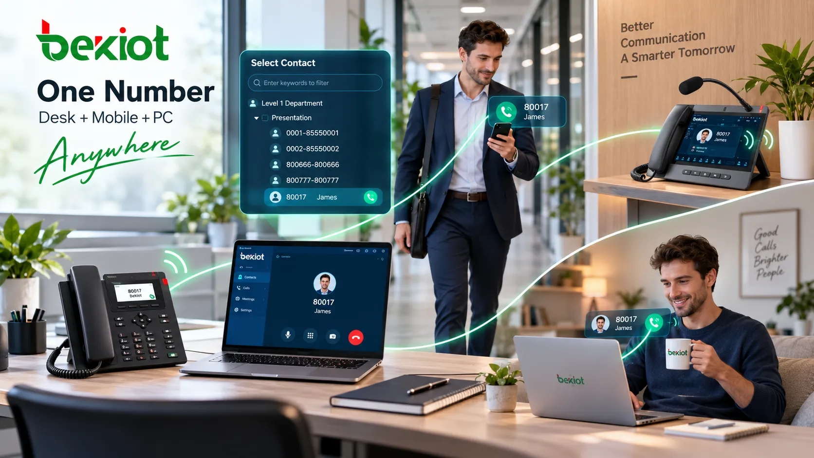 منصة هاتف أعمال VoIP سحابية تربط المقر الرئيسي والفروع والموظفين العاملين عن بُعد والمستخدمين المتنقلين عبر شبكات IP، مع إتاحة الوصول إلى الأرقام المحلية والمجانية والدولية من خلال الربط مع شركات الاتصالات